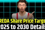 IREDA Share Price Target 2025 to 2030 Know Full Details